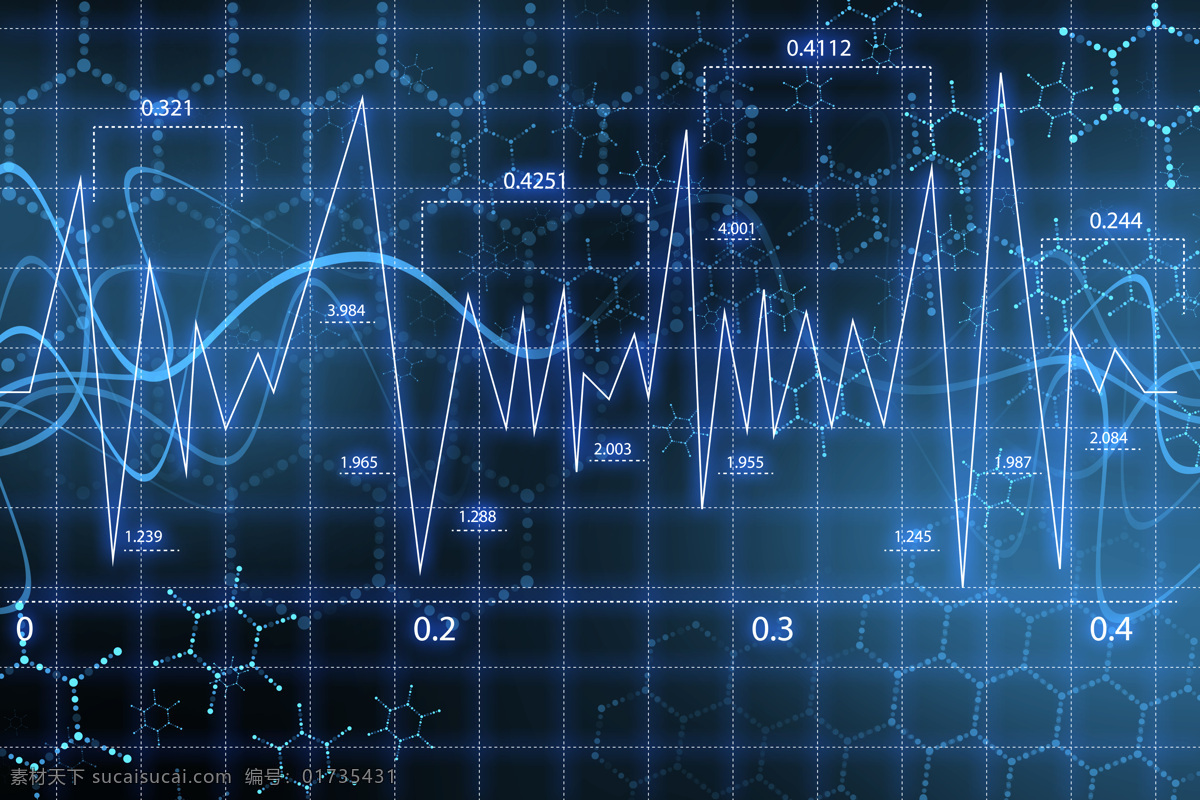 屏幕 上 波浪 图表 波浪图表 商务 商务科技 现代商务 办公学习 生活百科 黑色