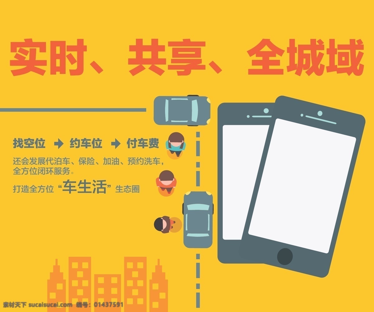 黄色展板 车位 黄色背景 手机图标 实时 共享 全程