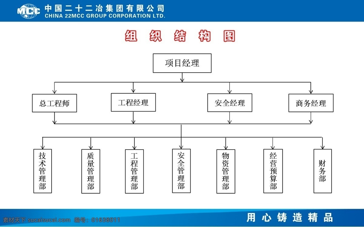 二 十 冶 项目组 织 结构图 二十二冶 中冶 组织结构 会议室 样式 分层