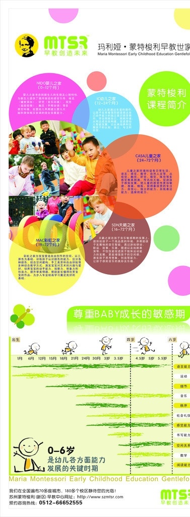 蒙特 梭 利 课程简介 海报 易拉宝 蒙特梭利 早教世家 矢量