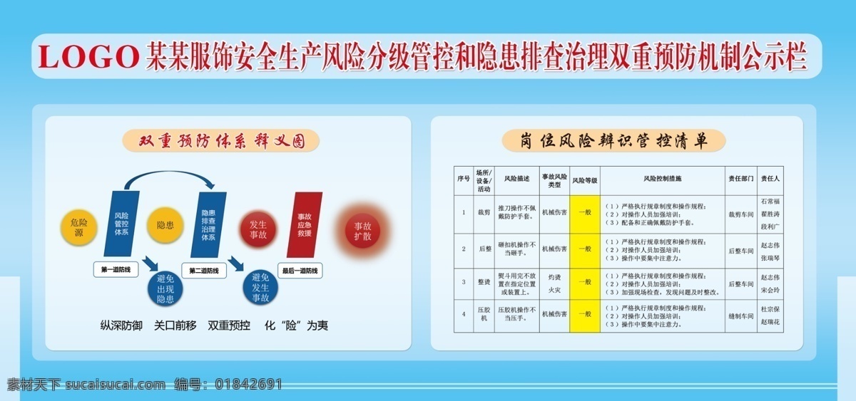 企业 安全 风险 公示栏 安全风险 浅蓝色 清新 企业公示栏 室外广告设计