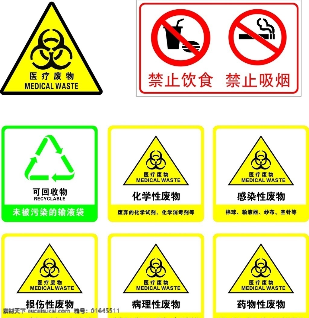 医疗废物 医疗垃圾 标志 标识 废物 垃圾