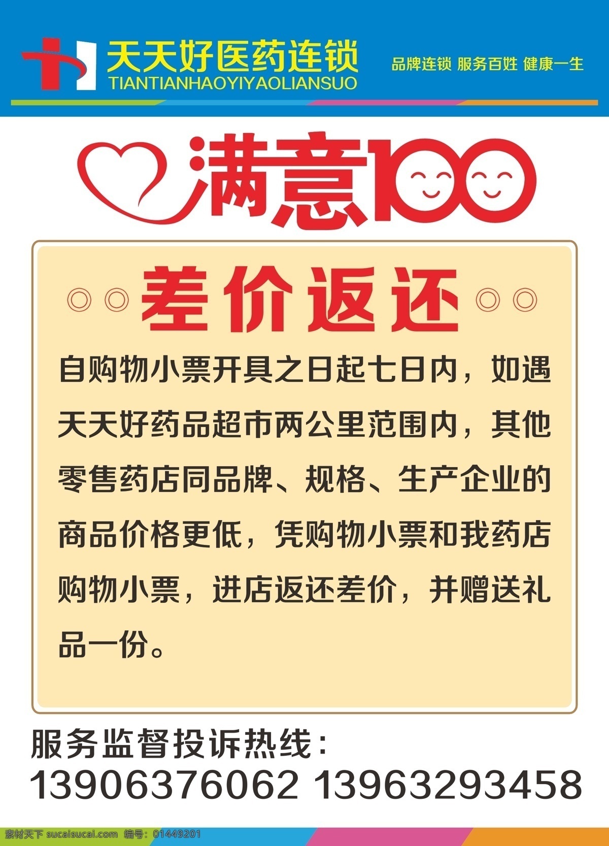 药店服务海报 药店 服务 海报 血压 血糖 二胎 寻药 白色