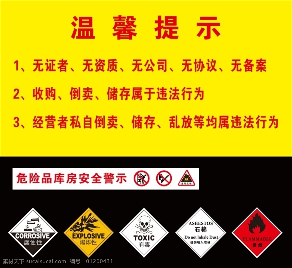 汽修厂 危险品 警示 库房 危险品标志