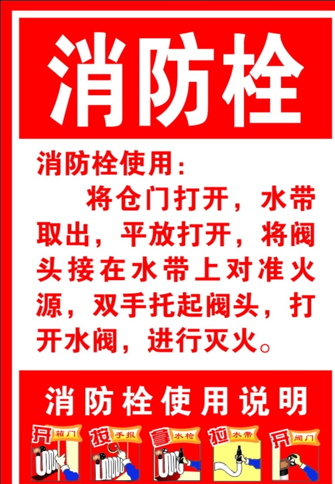 消防栓 消防 使用方法 使用说明 消防安全 灭火 室内广告设计