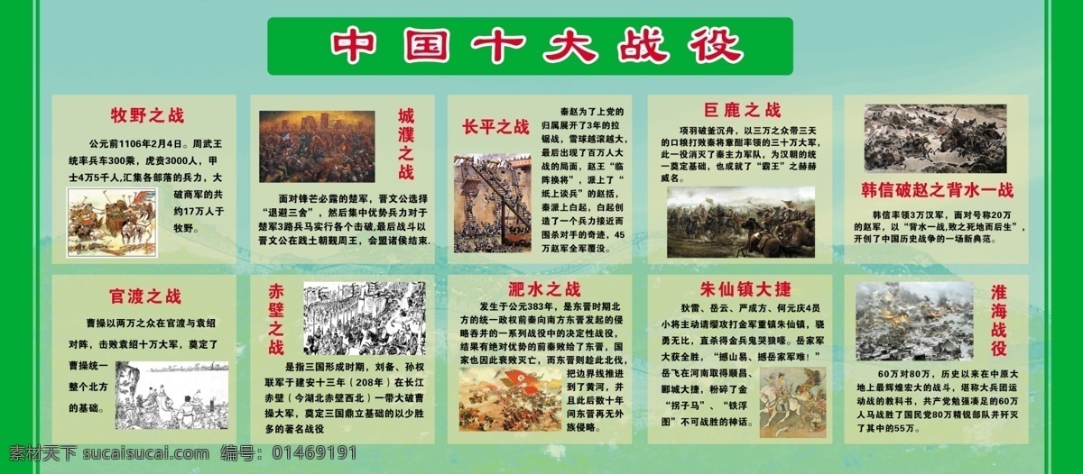 中国十大战役 中国部队 十大军事战役 中国军事 十大战役 分层 源文件
