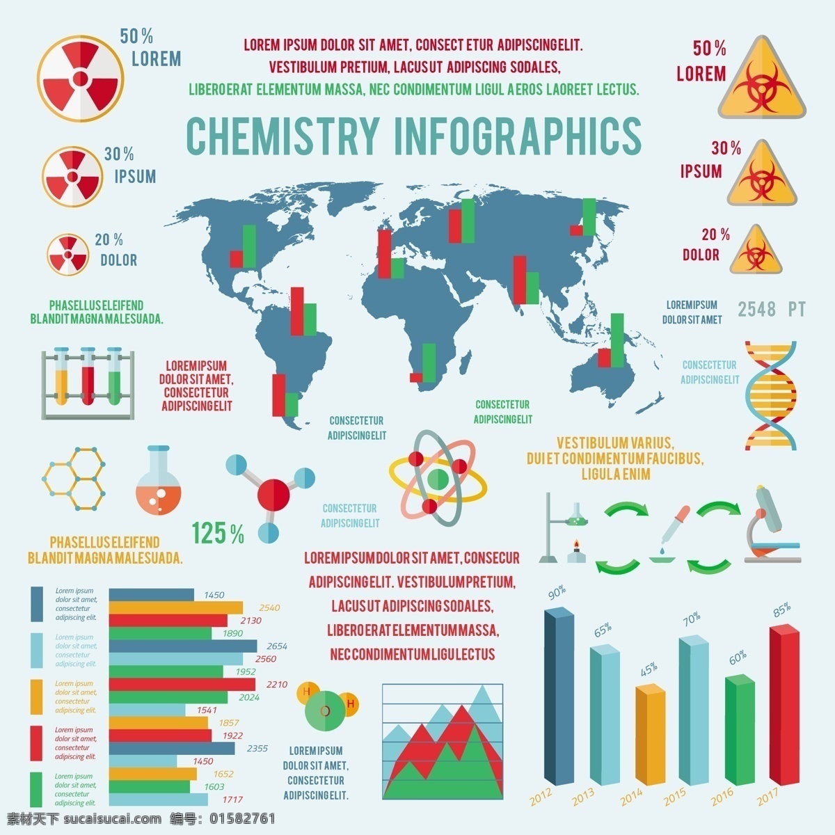科技信息图表 矢量图表 信息图表 柱形图 放射性物品 生物危险 分布图