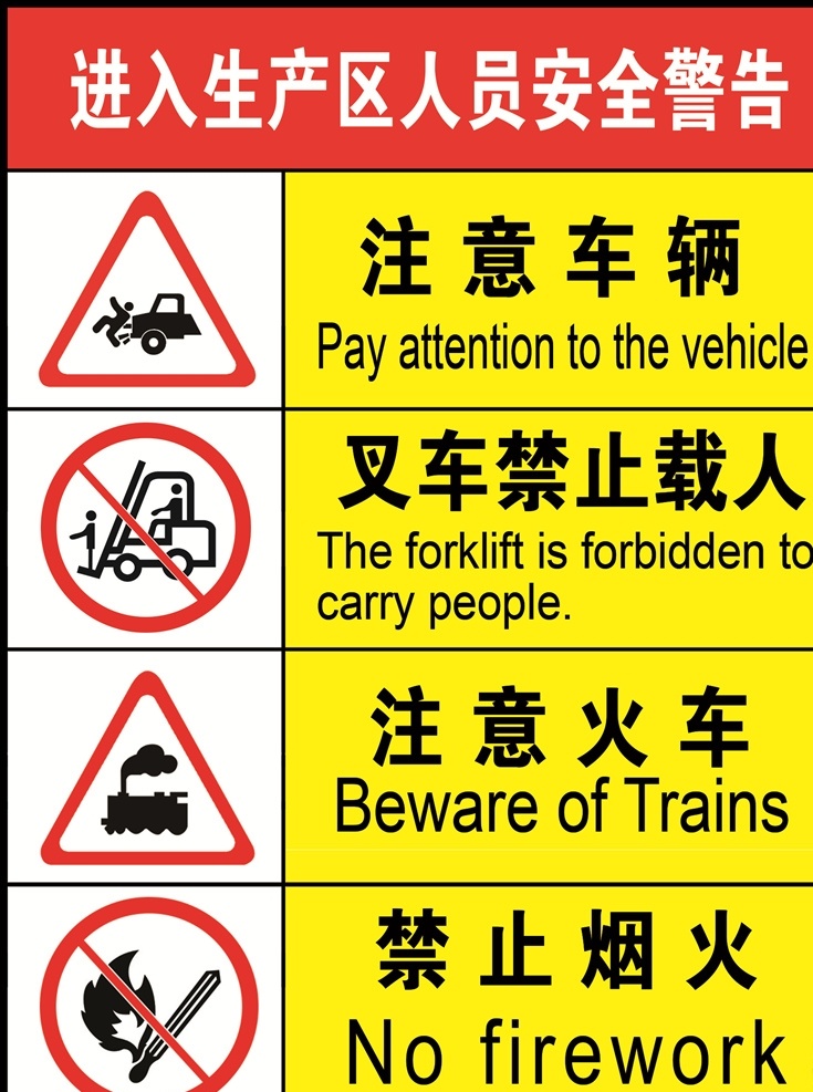 进入 生产区 人员 安全 警告 注意车辆 叉车 禁止载人 注意火车 禁止烟火 平面图 标志图标 公共标识标志