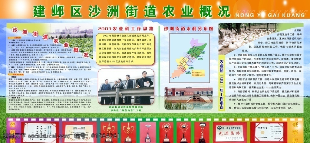 农业概况 农业 街道农业 农民 水利 工作思路 工作重点 农业科 光荣榜 荣誉榜 蓝天 白云 稻田 展板模板 展板背景 蓝色展板 绿色展板 农业展板 农民展板 风景 自然风景 自然景观 荣誉展板 工作 照片展板 展板 广告设计模板 源文件