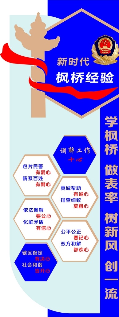 派出所 公安局 调解室 调解工 调解工作 异形牌 新时代 枫桥经验 学枫桥 调解工作十心