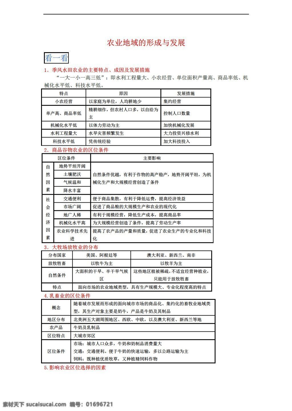 地理 人教 版 第三章 农业 地域 形成 发展 同步 学 案 人教版 必修2 学案