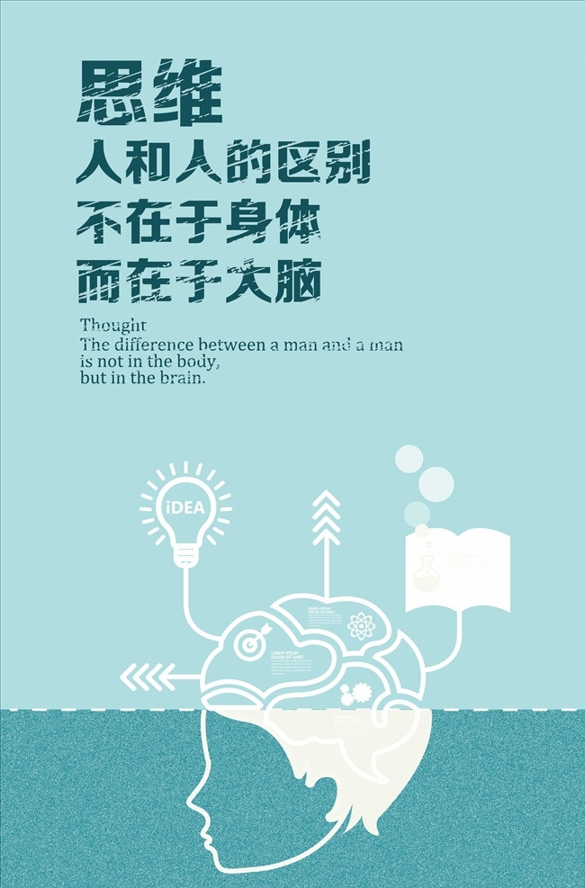 企业 文化 思维 篇 企业文化 企业展板 企业标语 企业文化标语 企业文化展板 企业文化精神 企业文化形象 企业文化海报