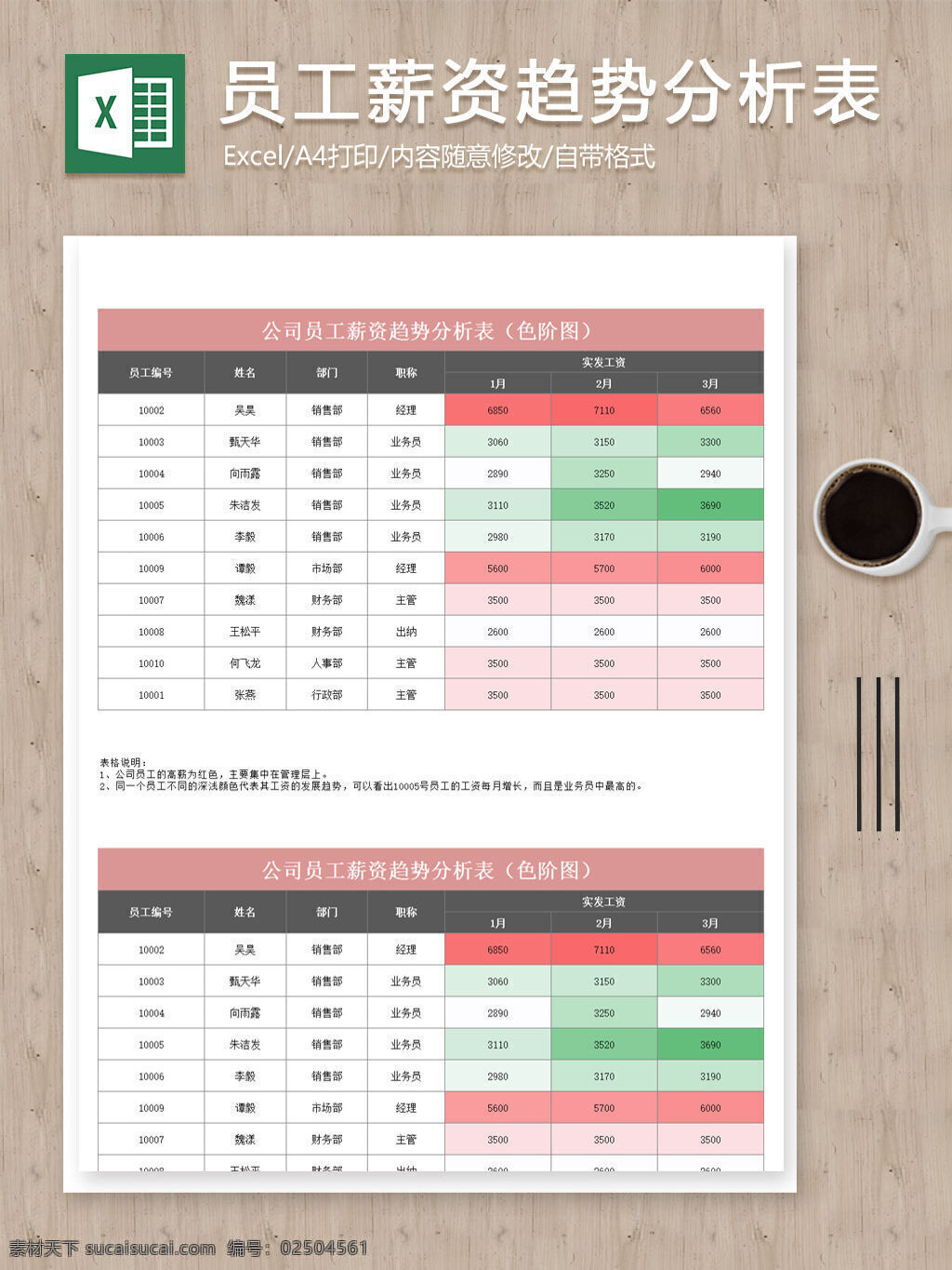 员工 薪资 统计分析 颜色 趋势 标识 excel 表格 表格模板 表格设计 分析表 图表