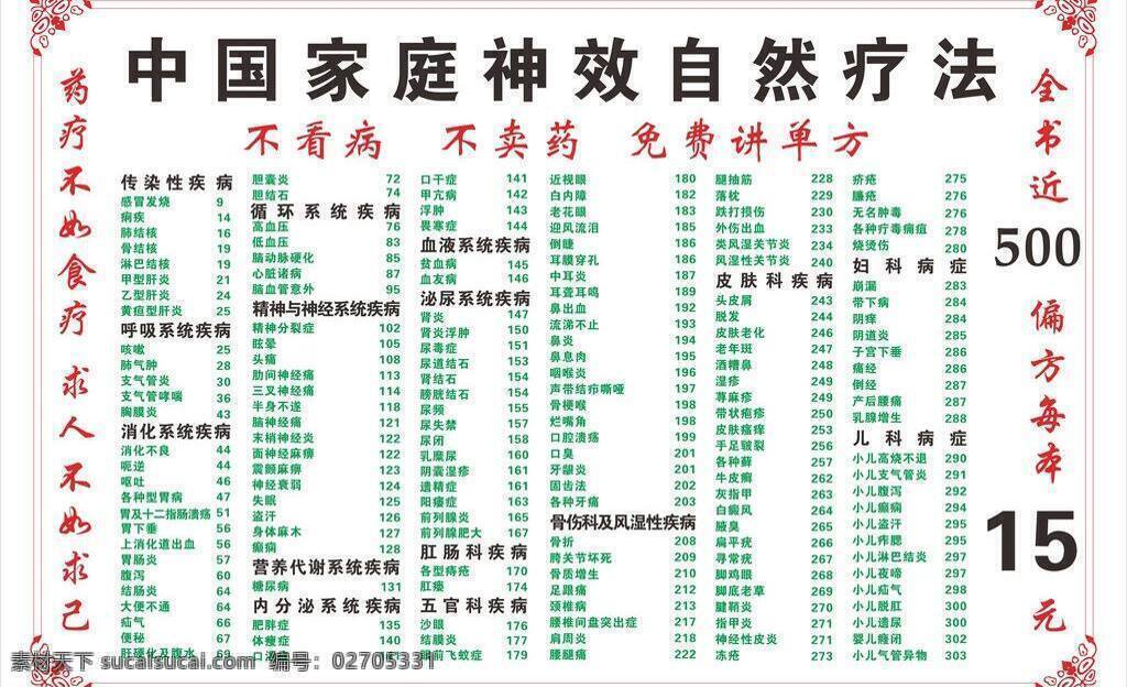 展板模板 中医 神效 矢量 模板下载 中医神效 医名查询全科 疾病查询百科 人体疾病 疾病全科 其他展板设计