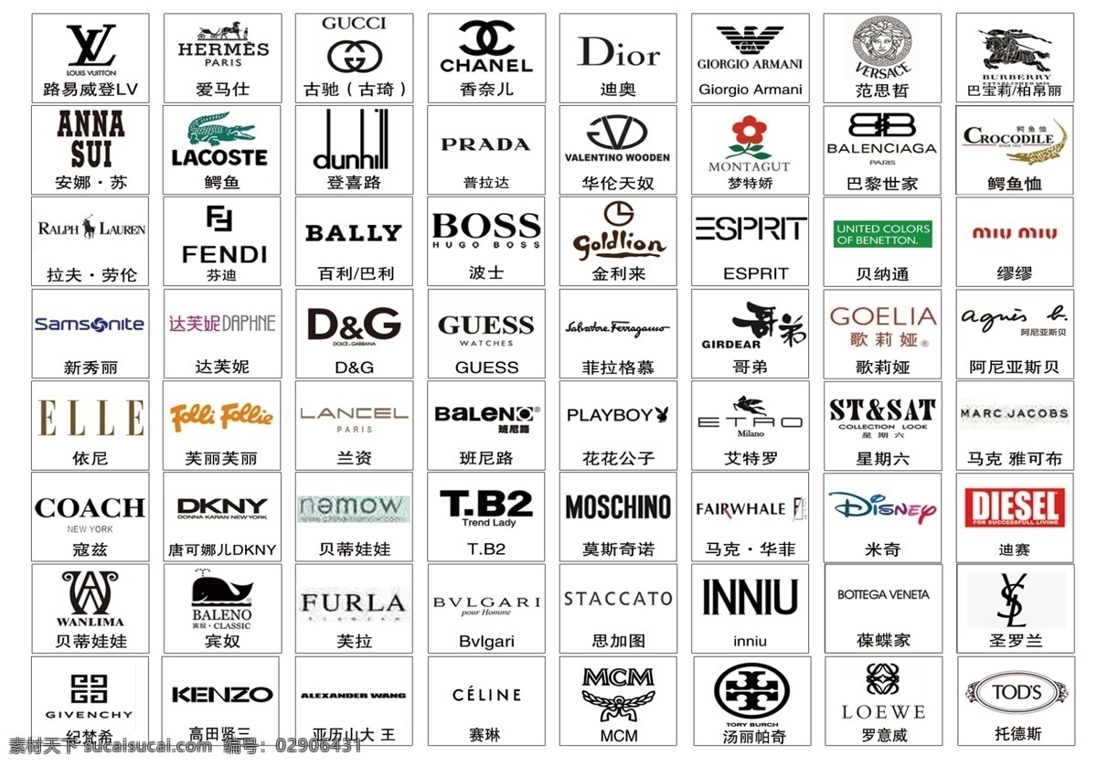 商标 世界品牌 品牌标 各种标 标的种类 标的样式 分层