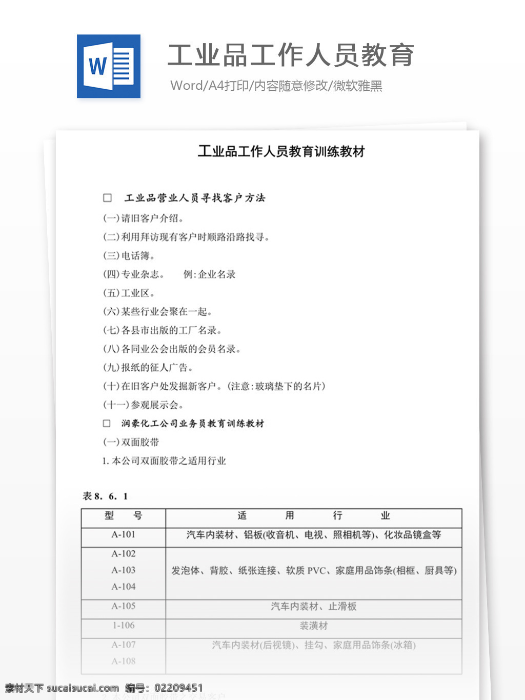 工业品 工作人员 教育 word 实用文档 文档模板 免费 职场 办公 管理 制度 员工
