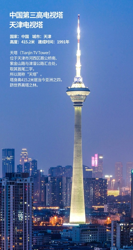 天津电视塔 天塔 第三高塔 天津市 风景 分层