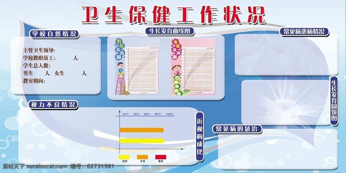 学校 保健室 工作 状况 广告设计模板 蓝色 图表 卫生 眼睛 源文件 展板 展板模板 psd源文件