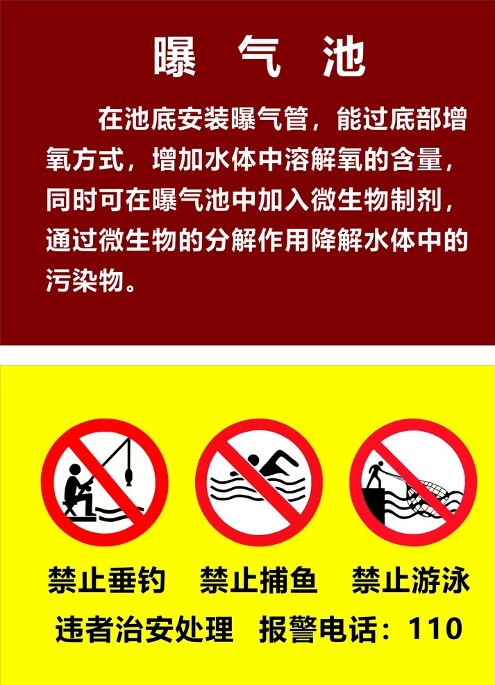 禁止垂钓 曝气池 禁止捕鱼 禁止游泳 禁止牌 提示牌