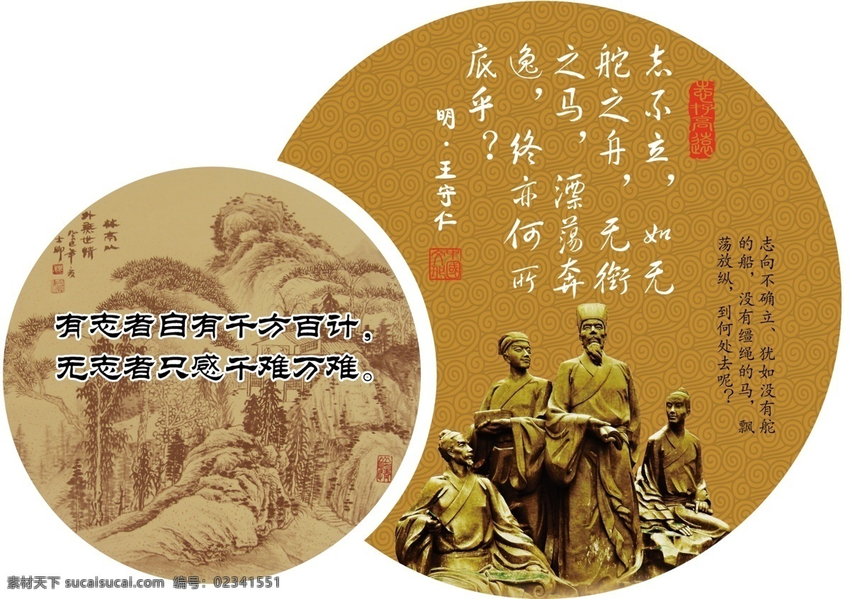 中华 传统文化 展板 传统 文化 名人 警句 格言 王阳明 王守仁 中华传统文化 分层
