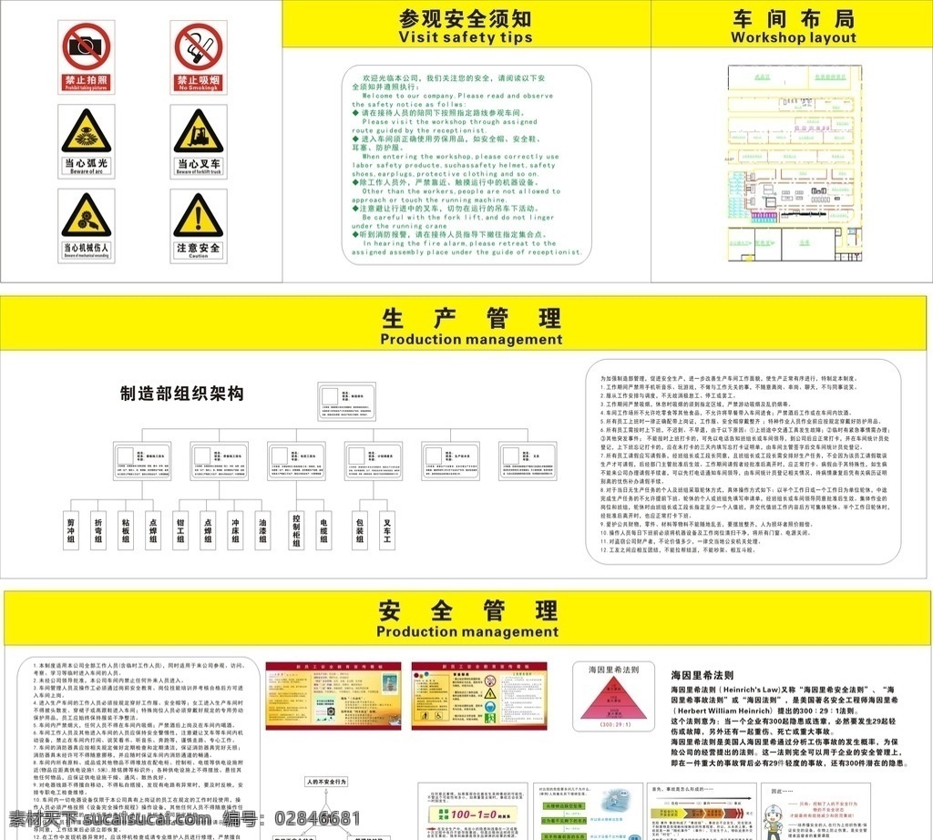 车间 安全生产 展板 车间安全 车间安全生产 车间安全展板 生产展板 展板模板