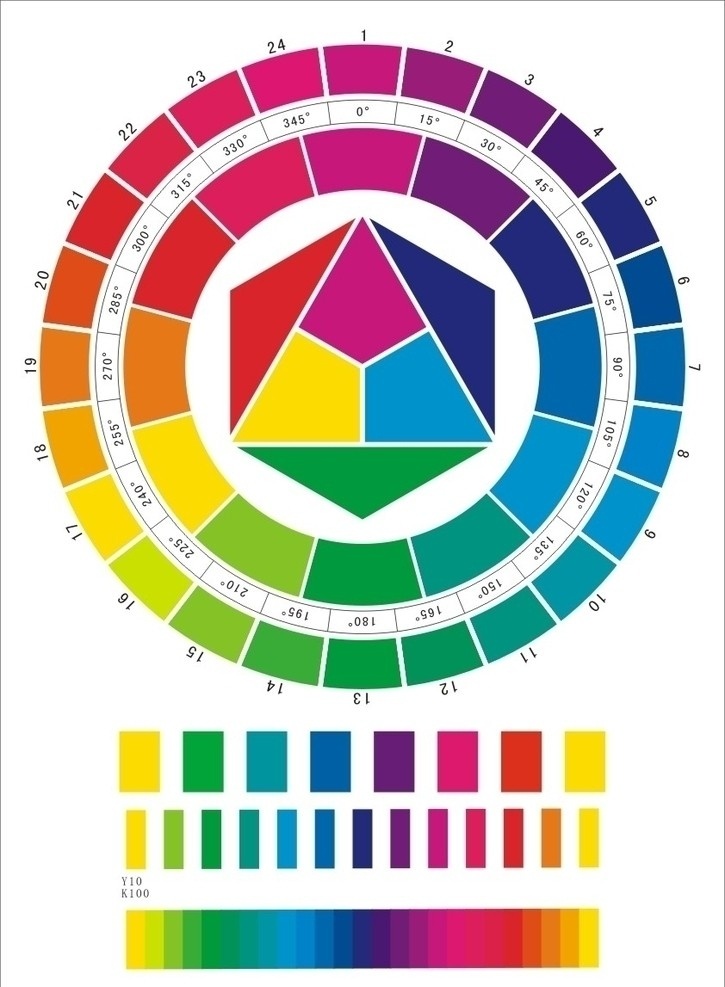cd 格式 色 标准 环 色彩 构成 色彩构成 cd格式 24色 标准色 色环 渐变 度数 设计素材 美术绘画 文化艺术 矢量