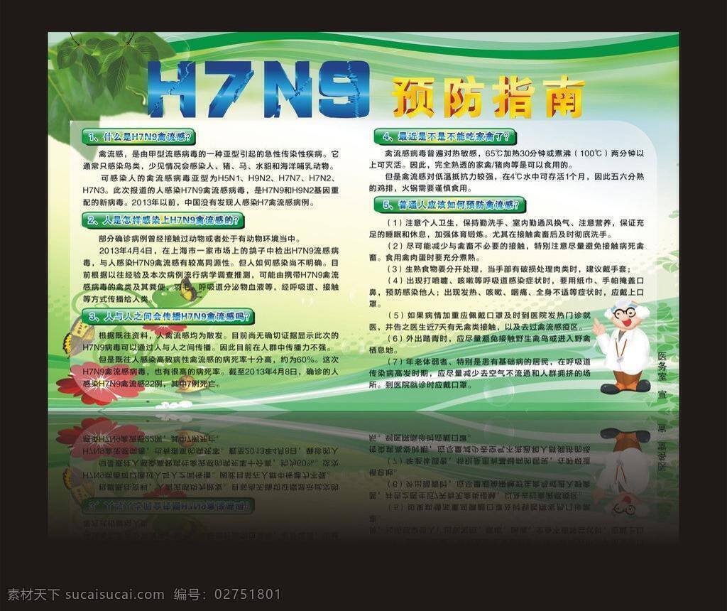 h7n9 禽流感 h7n9展板 蝴蝶 花 卡通医生 绿色模板 树叶 预防 指南 预防指南 什么 如何 预防知识 宣传 预防知识宣传 人 会 传播 禽流感病毒 卫生健康展板 展板模板 矢量 其他展板设计