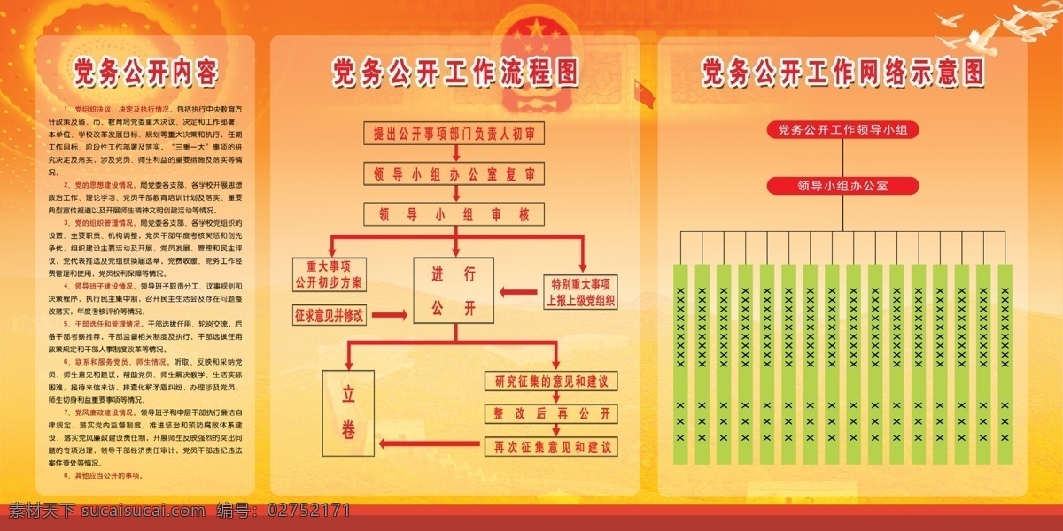 党务公开 流程图 网络图 党务 党 广告设计展板 广告展板 文化 单位文化 展板 展板模板 dip 60dip 广告设计模板 源文件