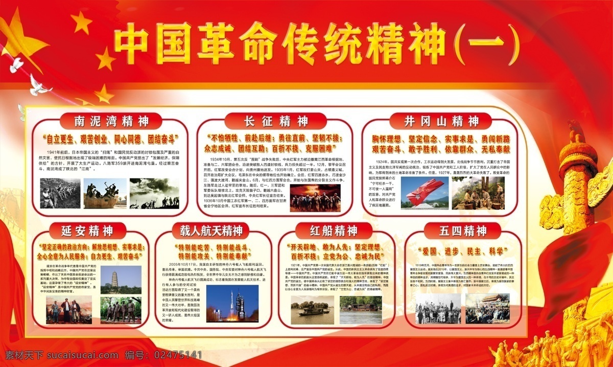 两史教育 中国革命 党建 建党 历史 背景 两史 分层