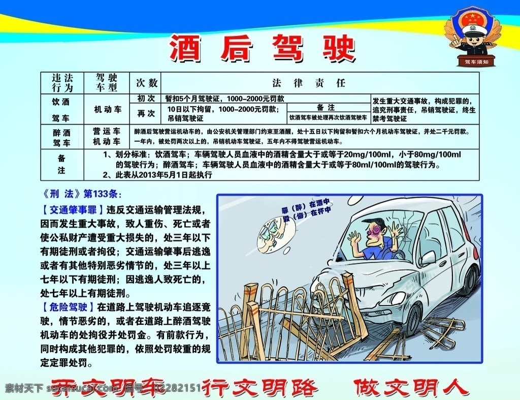 交通安全 宣传 标语 驾校 宣传语 安全 培训 酒驾 宣传版面 展板模板 广告设计模板 源文件