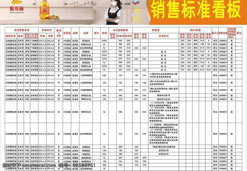 促销 金龙鱼 目录 销售 展板模板 标准 看板 矢量 模板下载 标准看板 促销目录 海报 促销海报