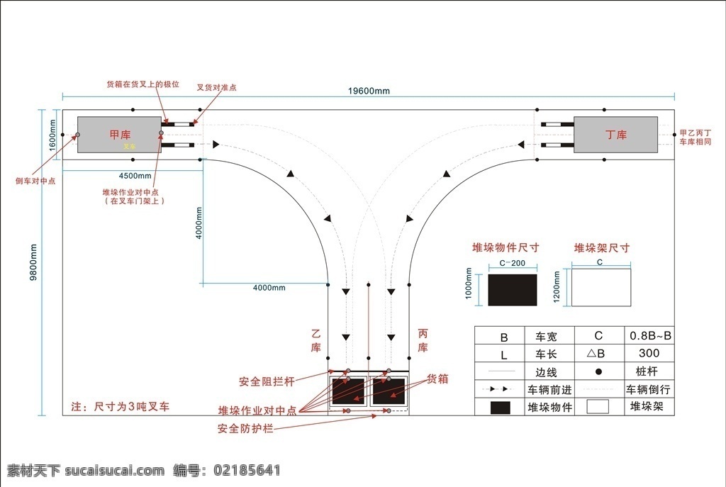 叉车 考试场 地图 叉车考试场 叉车考场 叉车训练场 叉车考试场地 叉车考试图 叉车考试 叉车考场图 公共场所标识 环境设计 施工图纸