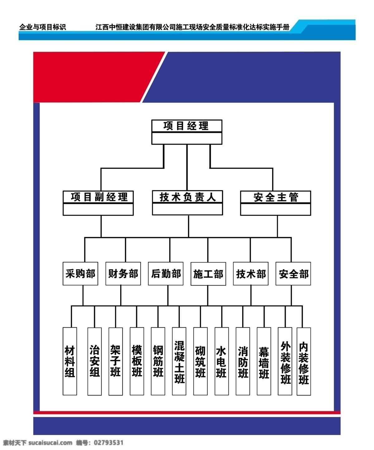 中恒 建设 集团 组织 结构图 建筑公司 组织结果图 实施手册 广告设计模板 源文件