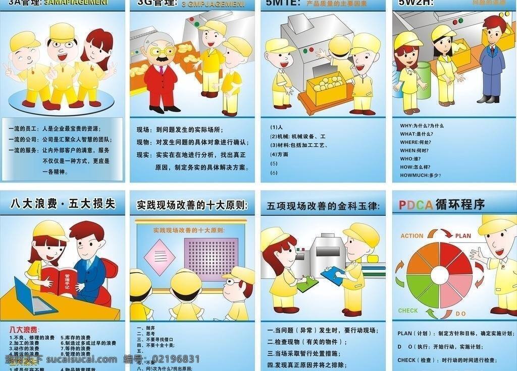 漫画 企业文化标语 企业 文化 标语 模板下载 矢量人物 展板模板 矢量 管理 手法 挂图 其他展板设计