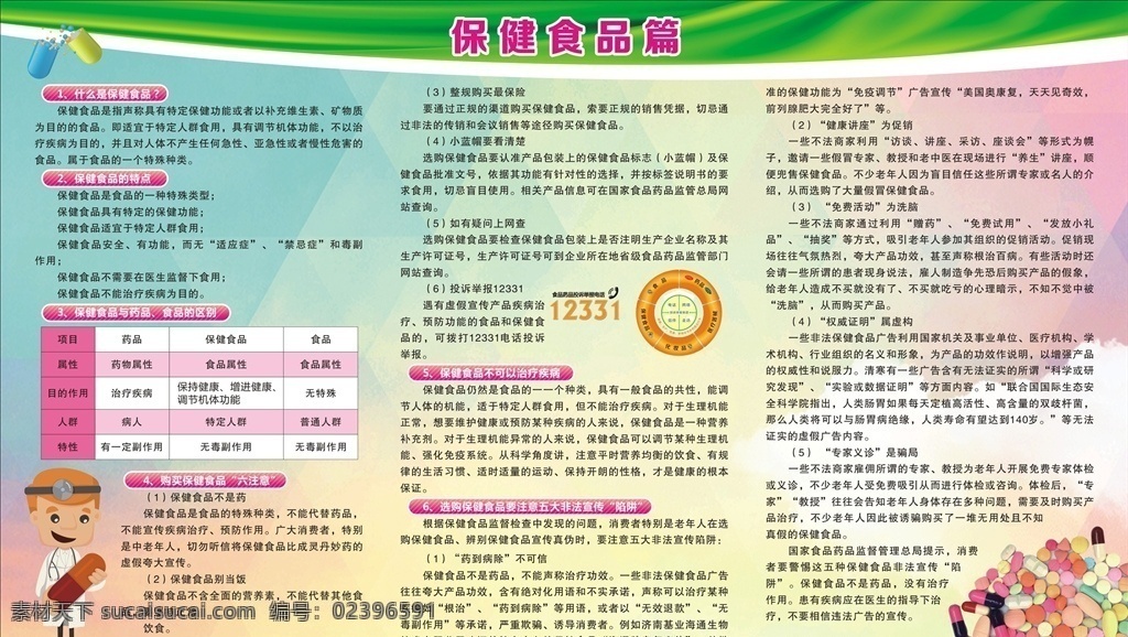 保健品板报 保健品 板报 保健品安全 宣传 展板 卡通 药品 法律援助