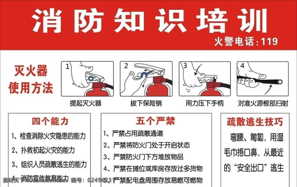 灭火器 使用方法 消防知识培训 源文件 高清 公共标识标志 标识标志图标 矢量