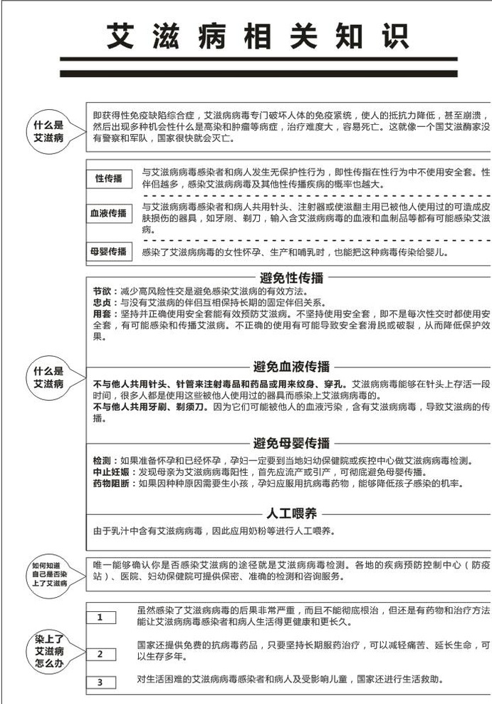 艾滋病宣传单 艾滋病 宣传 台卡 艾滋病防疫 艾滋病台卡 a4 攒积分专用 dm宣传单