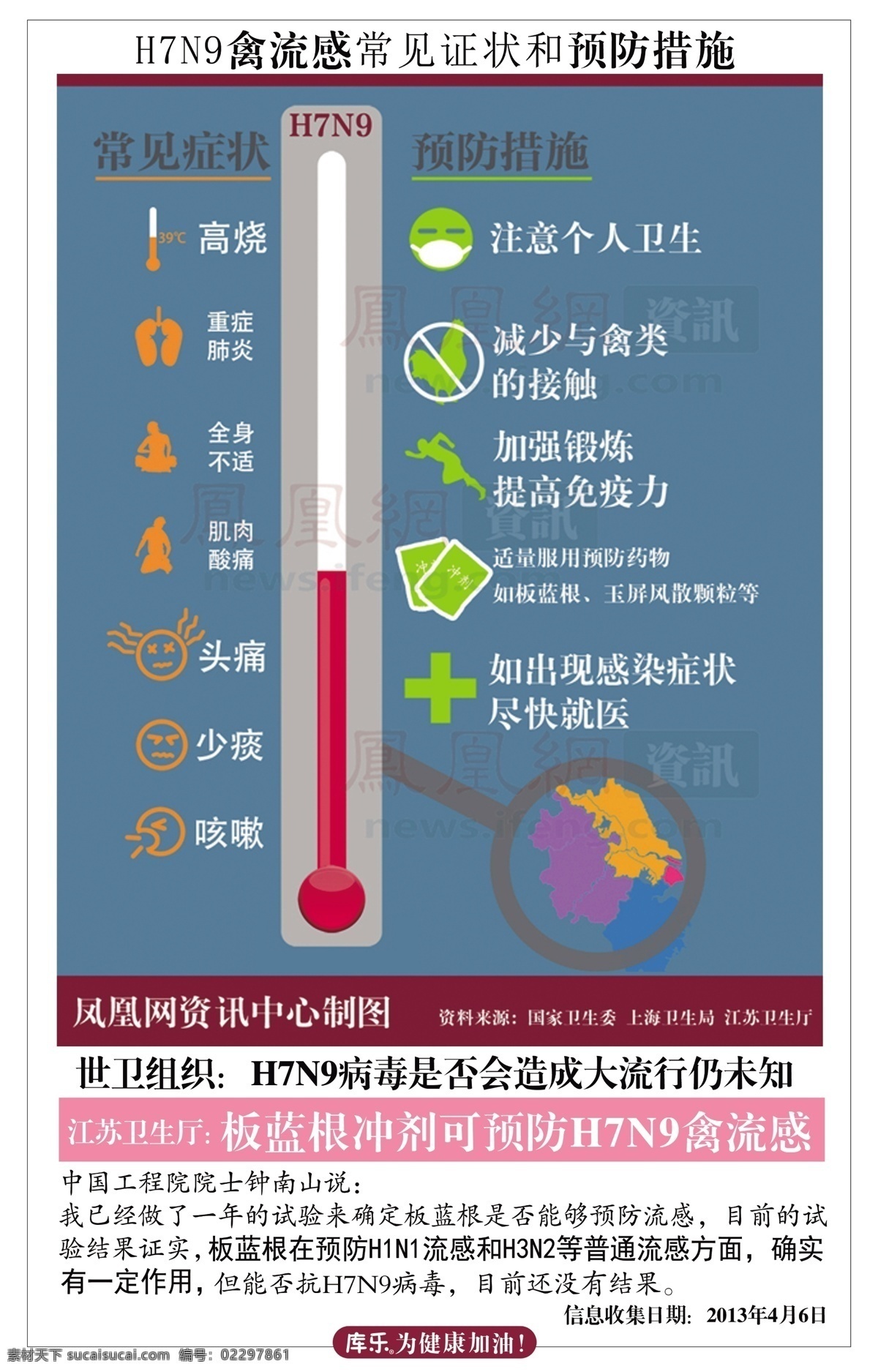 流感 公益 海报 h7n9 禽流感 矢量 模板下载 流感公益海报 环保公益海报