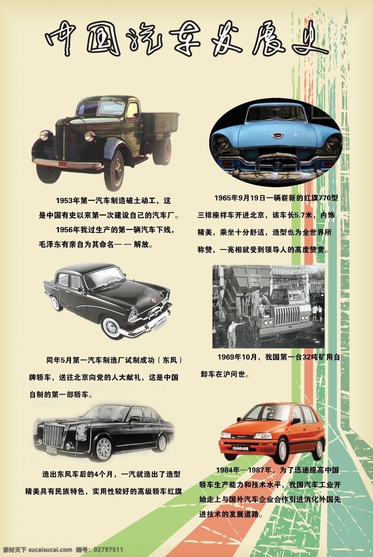 中国 汽车 发展史 中国汽车 轿车 红旗 分层