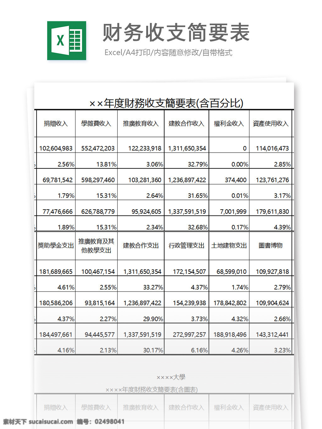 财务 收支 简要 表 表格模板 图表 表格设计 表格 报表 学校 辅导 模板 财政 行政 汇总表 教育教学 行业表格 常用 最强 公式设定