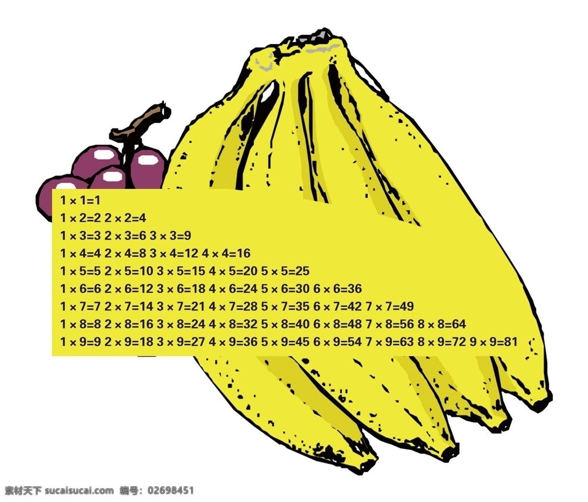 香蕉 乘法 口诀 表 卡通 儿童 乘法口诀 可爱 插图 展板模板 广告设计模板 源文件