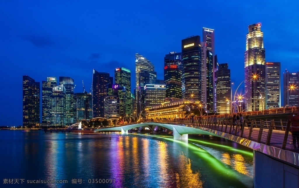 城市夜景 城市建筑 城市建筑仰拍 办公 商业 科技城市 大厦 大楼 建筑群 高楼大厦 都市 俯瞰 人行道 斑马线 城市 建筑 高楼 天空 白云 蓝天 建筑摄影 自然景观 建筑园林 航拍素材 城市景观 晚上的夜景 现代城市 旅游摄影 夜景 风景素材 汽车 公路 大桥