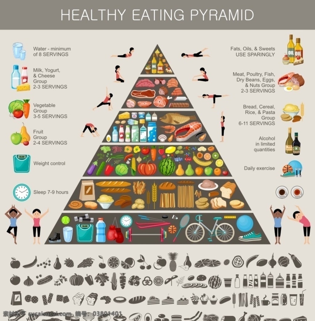 饮食金字塔 健康生活 食物图标 运动健身 生活人物 食物 金字塔 西瓜面包 粥 胡萝卜 玉米 香蕉 牛奶 奶酪 苹果梨 葡萄 草莓