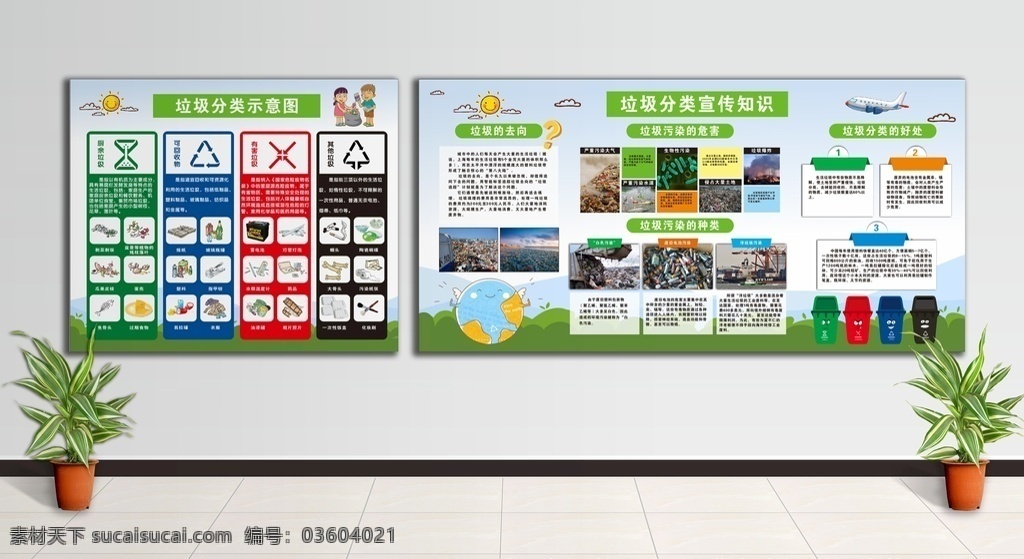 垃圾 分类 宣传 知识 展板 垃圾分类 环保知识 社区展板 广告