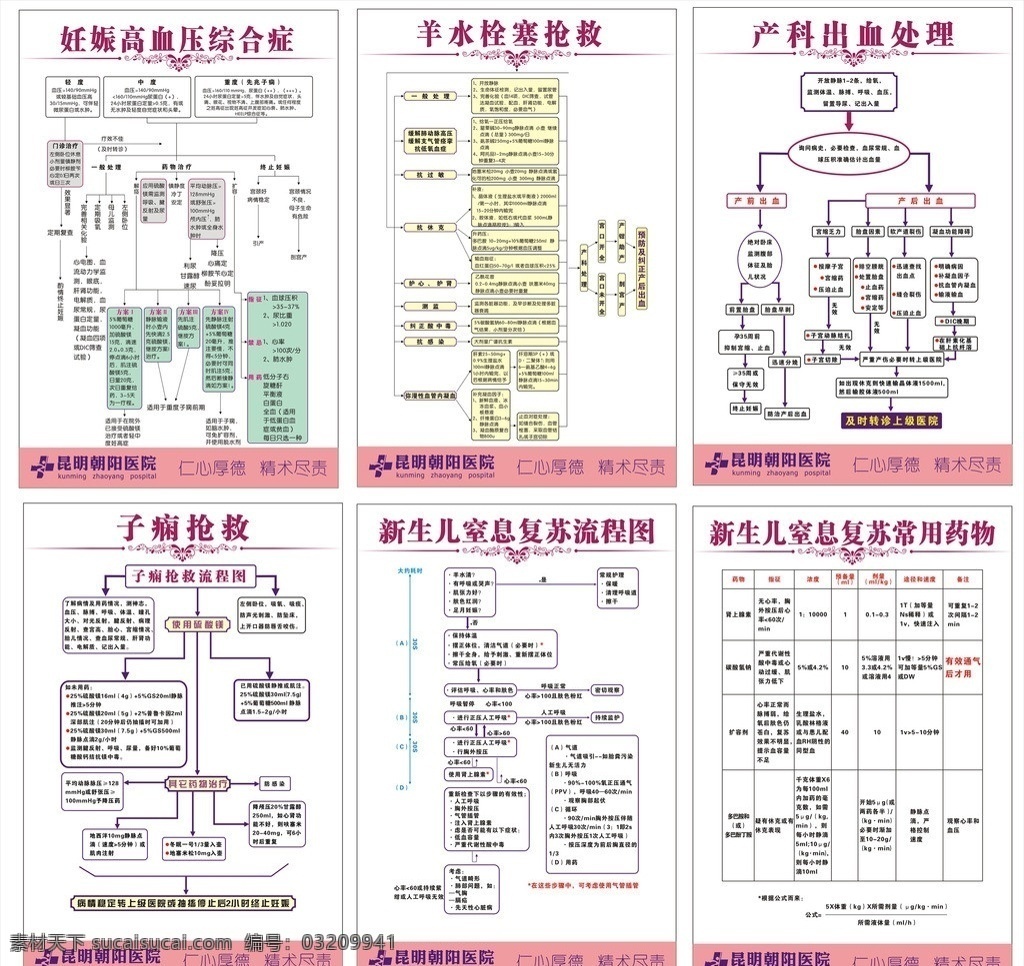 产科 抢救 流程图 产科知识展板 妇产科流程图 妇产科展板 妇产科 知识 展板 展板模板 矢量