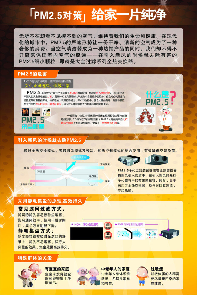 空气污染 黄色背景 海报 pm2.5 矢量图