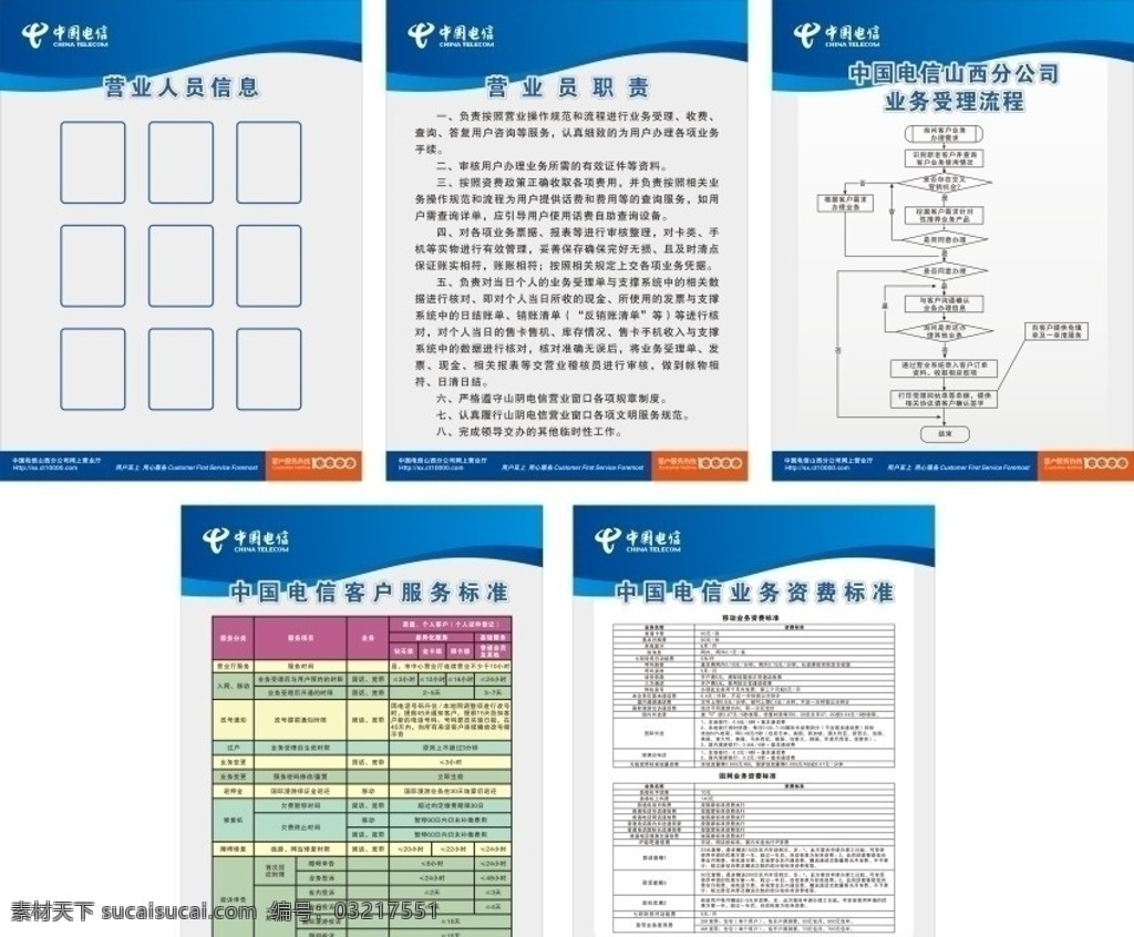 电信 服务受理流程 客户服务 电信营业厅 制度牌 营业员职责 业务资费 客户服务标准 展板模板 矢量