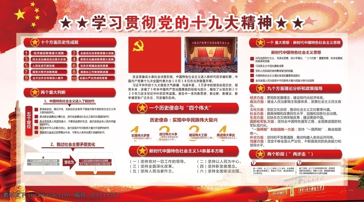 十九大 展板 板报 学习精神 红色