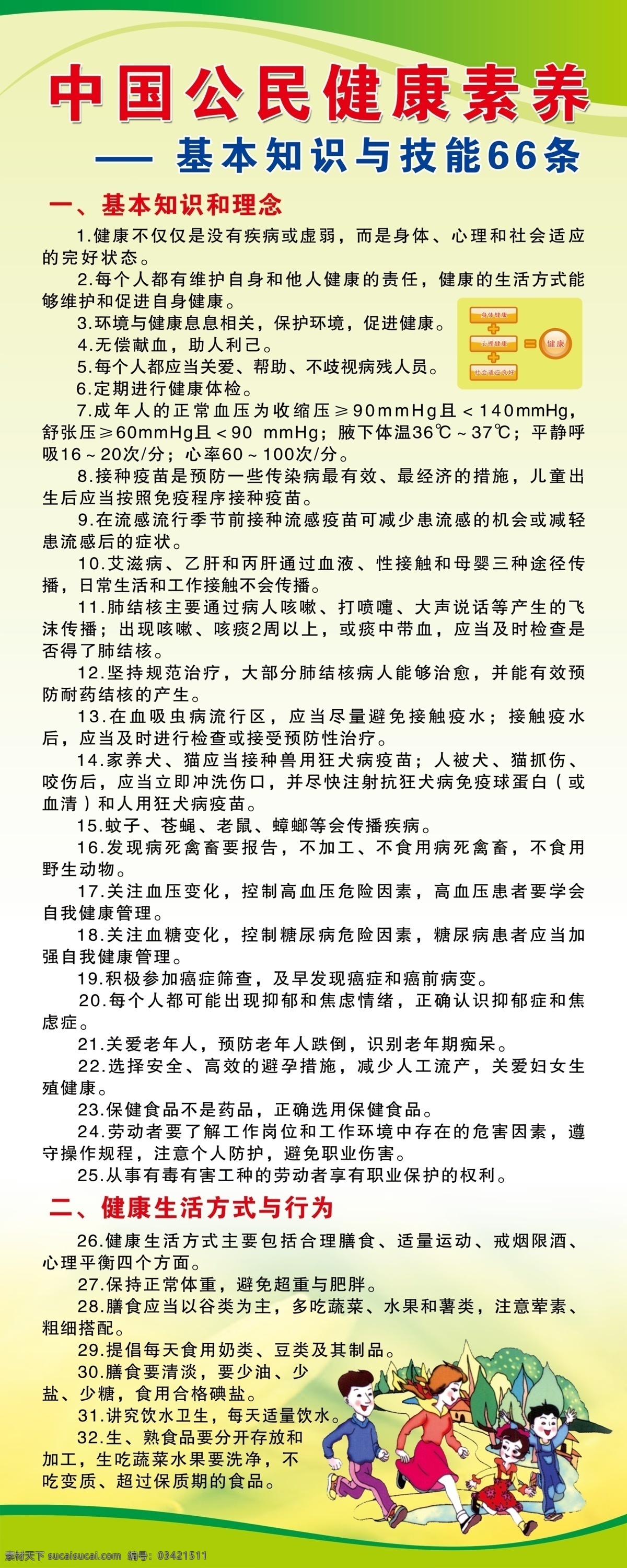 健康 素养 六 十六条 健康素养 66条 医院 展板 展架 卡通医护人员 绿色 分层