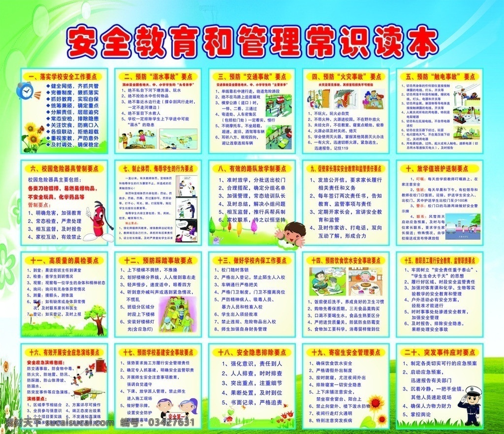安全 教育 管理知识 读本 学生 安全教育 管理知识读本 防火灾 交通安全 防溺水事故 饮食 饮水 事故 体罚侮辱学生 展板模板 矢量